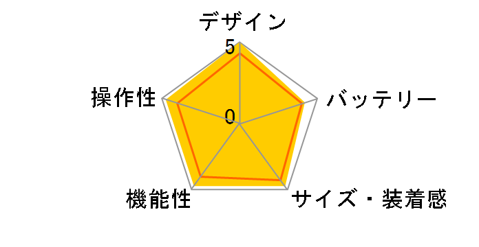 Apple Watch Hermes Series 5 GPS+Cellular���f�� 44mm �V���v���g�D�[�� MX5C2J/A [���H�[�E�o���j�A(�t�H�[��)���U�[�X�g���b�v]�̃��[�U�[���r���[