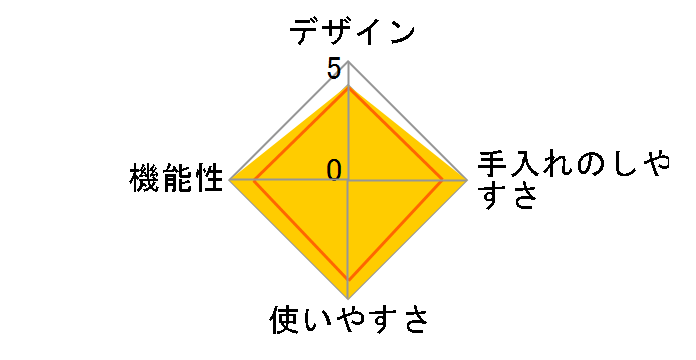 KFR-0800�̃��[�U�[���r���[