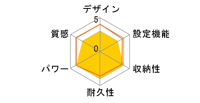 TMC-100�̃��[�U�[���r���[