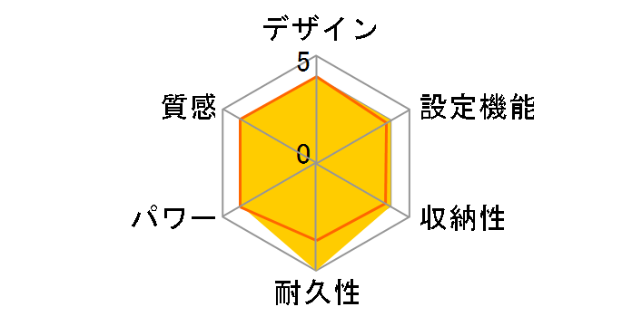 TMC-300�̃��[�U�[���r���[
