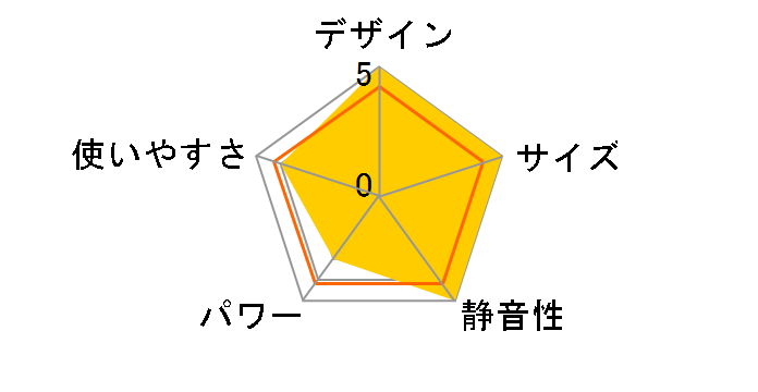 HX-JS1-W [�z���C�g�n]�̃��[�U�[���r���[