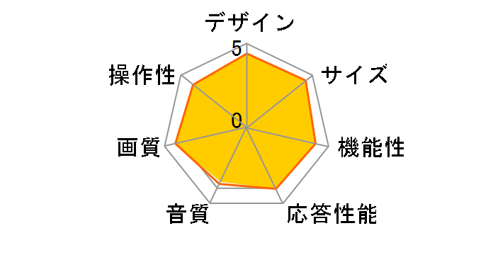 VIERA TH-65GX855 [65C`]̃[U[r[