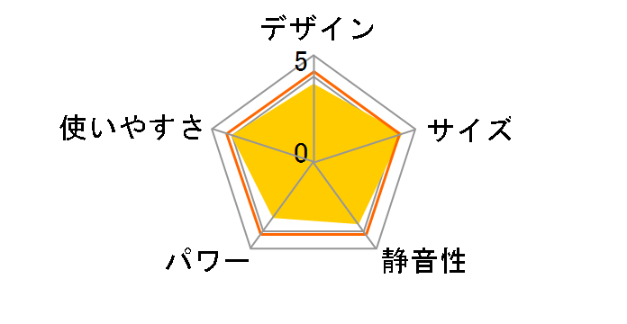 RX-2219Y(T) [�u���E��]�̃��[�U�[���r���[