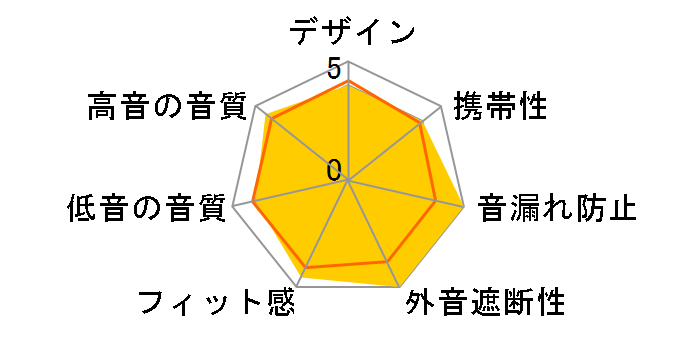K361-Y3�̃��[�U�[���r���[