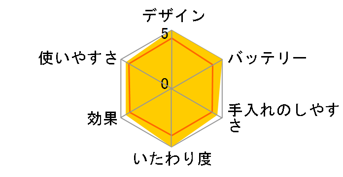 �t�F���G �܂������Z�b�g ES-WF61KT�̃��[�U�[���r���[