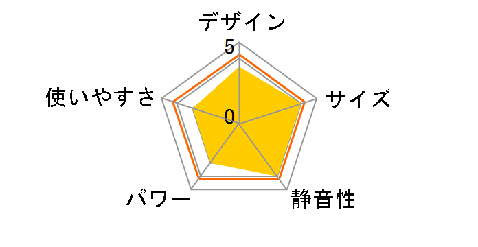 LCY-330�̃��[�U�[���r���[