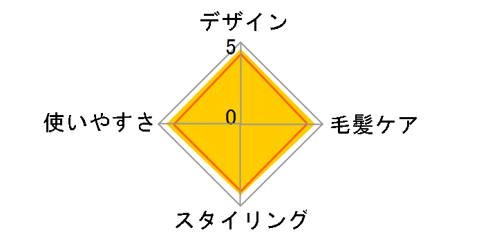 _uCI Xg[gAC SL-004-S15MM [ubN]̃[U[r[
