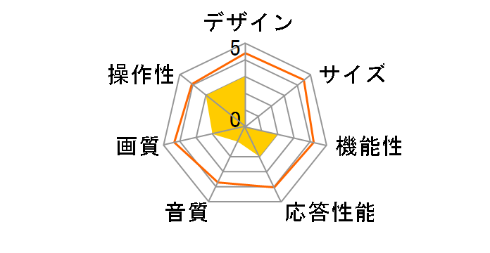 LUCA 55UB20K [55�C���`]�̃��[�U�[���r���[