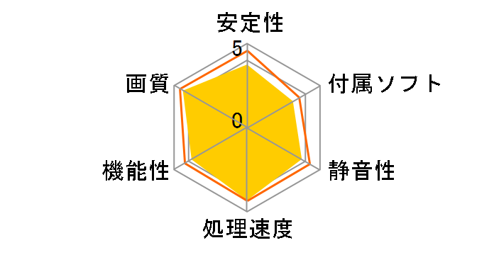 RD-RX5700XT-E8GB/DF [PCIExp 8GB]�̃��[�U�[���r���[