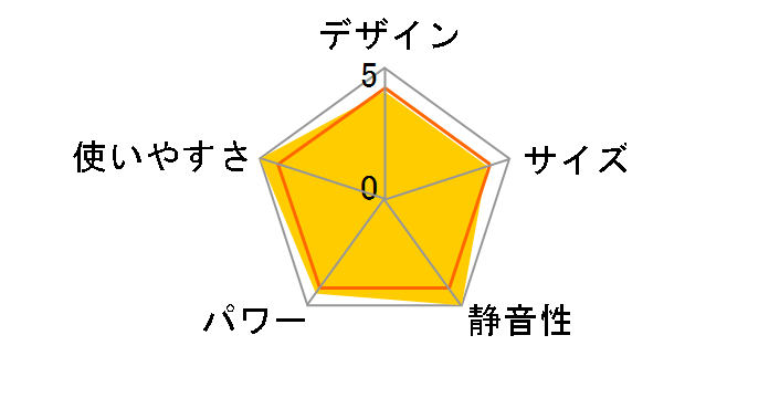 �|���^ DS-T1955IV [�A�C�{���[]�̃��[�U�[���r���[