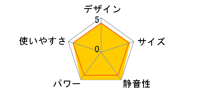 Aladdin CAH-1G9B(W) [�z���C�g]�̃��[�U�[���r���[