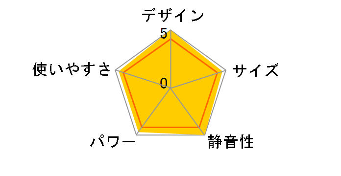 Aladdin CAH-G42GB(G) [�O���[��]�̃��[�U�[���r���[