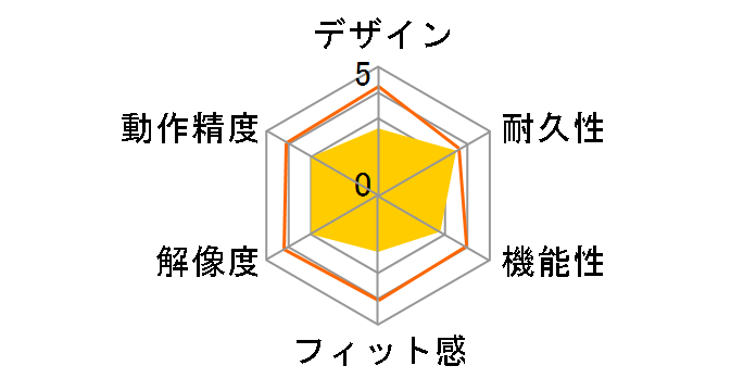 BSMBW330NBK [�u���b�N]�̃��[�U�[���r���[