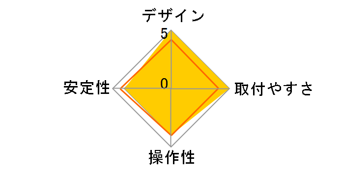 100-LA030�̃��[�U�[���r���[