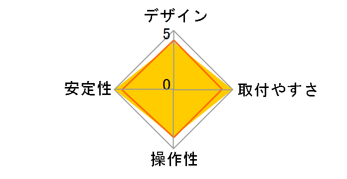100-LA047̃[U[r[