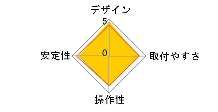 100-LA050 [�V���o�[�~�u���b�N]�̃��[�U�[���r���[