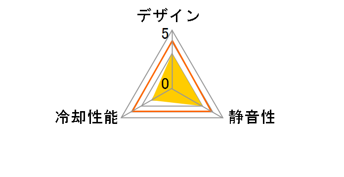 400-CLN026�̃��[�U�[���r���[