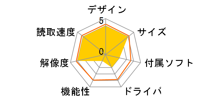 400-SCN017BK [�u���b�N]�̃��[�U�[���r���[