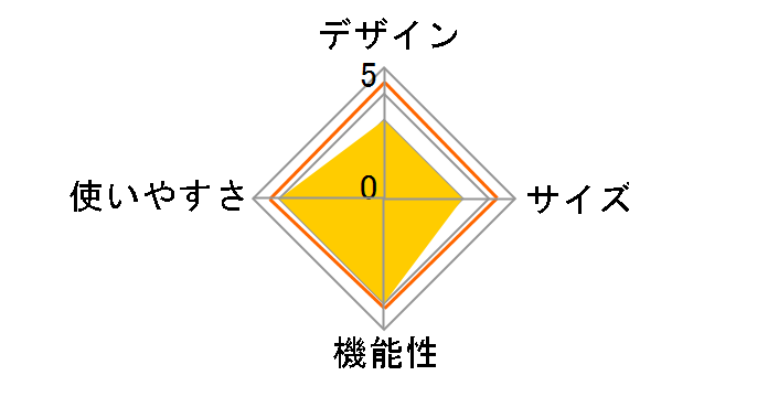 �����e V�^���O���� UG-66 [�J�[�L]�̃��[�U�[���r���[