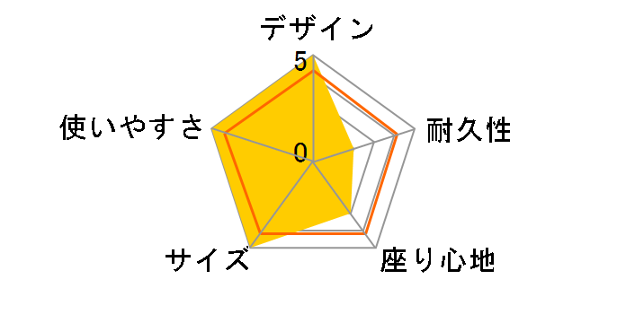 �`�F�A���� �~�j 1822227 [���b�h]�̃��[�U�[���r���[