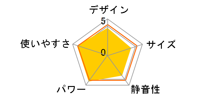 d-design DCHU-012-WH [�z���C�g]�̃��[�U�[���r���[