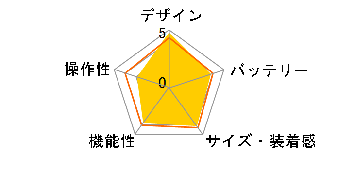 VENU 010-02173-07 [Granite Blue/Silver]�̃��[�U�[���r���[