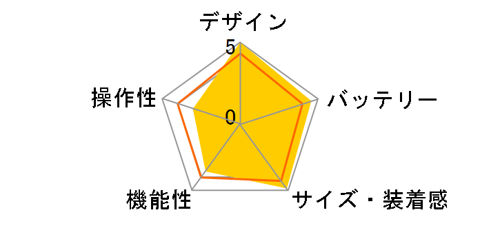 vivomove 3S 010-02238-71 [Dust Rose/Light Gold]�̃��[�U�[���r���[