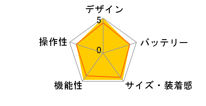 vivomove Style Nylon 010-02240-72 [Blush Pink/Light Gold]�̃��[�U�[���r���[