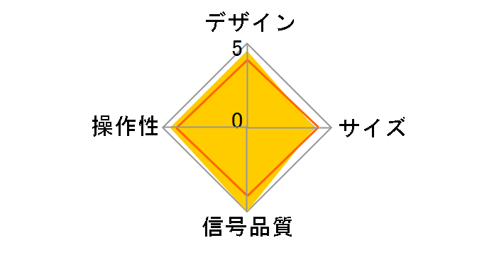 RS-HDSW42A-4K�̃��[�U�[���r���[