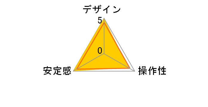 C1�L���[�u�t���b�v���b�N�̃��[�U�[���r���[