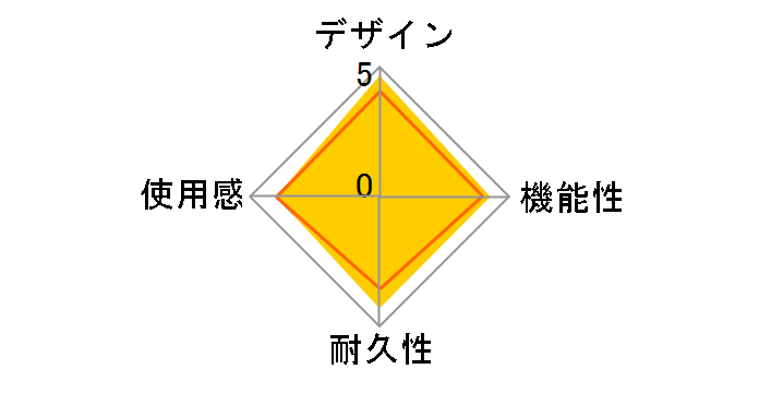 �}���I�J�[�g���[�V���O�z�C�[�� DX for Nintendo Switch NSW-228�̃��[�U�[���r���[