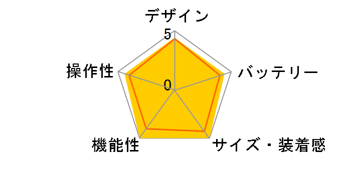 fenix 6X Sapphire 010-02157-43�̃��[�U�[���r���[