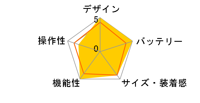 fenix 6X Pro Dual Power 010-02157-5A�̃��[�U�[���r���[