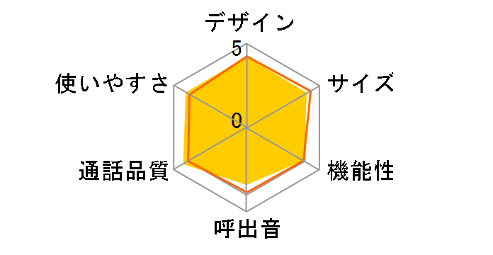 RU�ERU�ERU VE-GDL45DL-W [�z���C�g]�̃��[�U�[���r���[