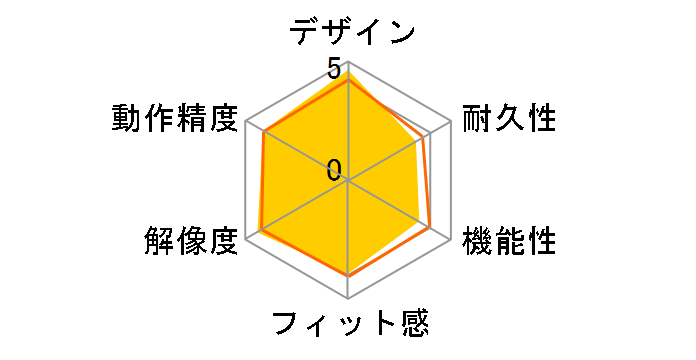 MA-WBL41W [�z���C�g]�̃��[�U�[���r���[