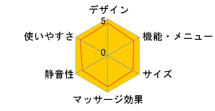 EP-MA39-T [�L�������u���E��]�̃��[�U�[���r���[