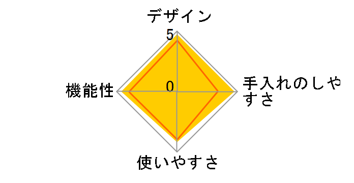 oceanrich �����R�[�q�[�~�� G1 UQ-ORG1BL�̃��[�U�[���r���[
