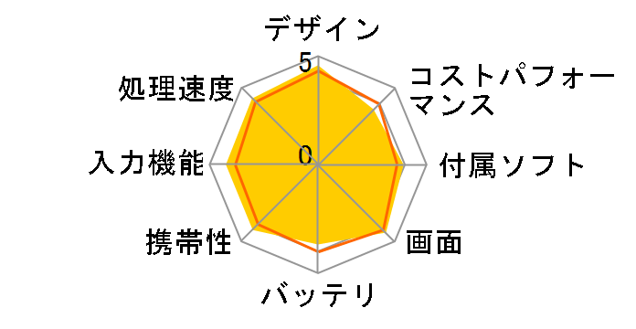 Surface Pro 7 PUV-00027 [�u���b�N]�̃��[�U�[���r���[