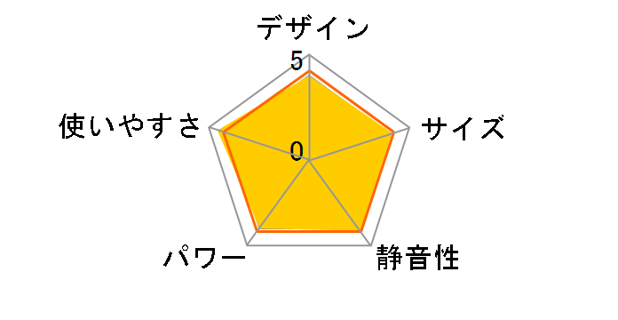 DSF-MN12(B) [�u���b�N]�̃��[�U�[���r���[