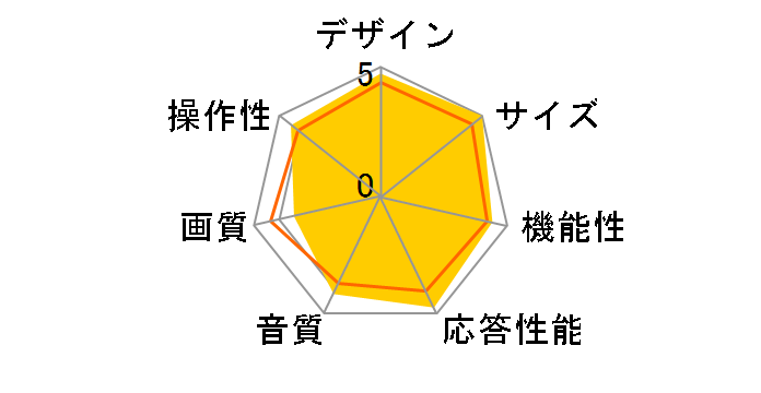 JOY-32TVSUMO1-W [32�C���`]�̃��[�U�[���r���[