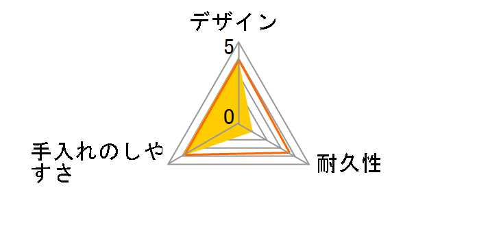 ���o�[DE�ȒP���b�N �V�X�e���R���e�i 1L HB-2109�̃��[�U�[���r���[