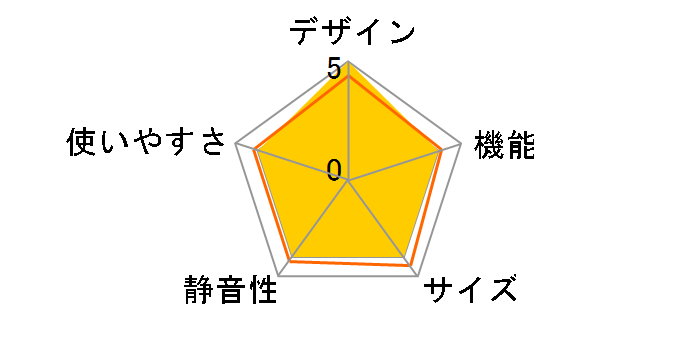 MR-C34E-W [�p�[���z���C�g]�̃��[�U�[���r���[