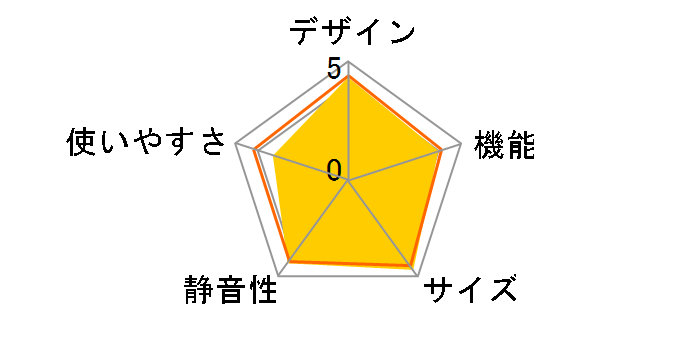 MR-CX33E-BR [�O���b�V�[�u���E��]�̃��[�U�[���r���[