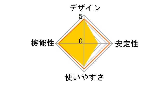 LXW-2G5 [�u���b�N]�̃��[�U�[���r���[