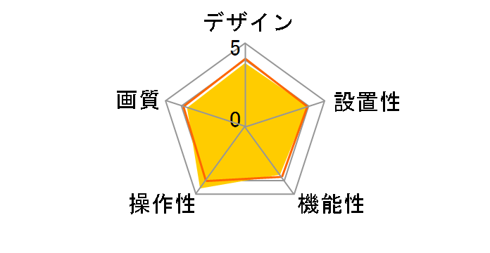 BSW500MBK [�u���b�N]�̃��[�U�[���r���[