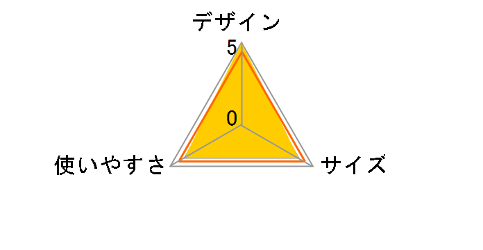 My�e�[�u���| LV-034TR�̃��[�U�[���r���[