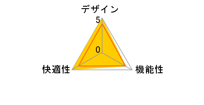 OFC-20GR [�O���[��]�̃��[�U�[���r���[