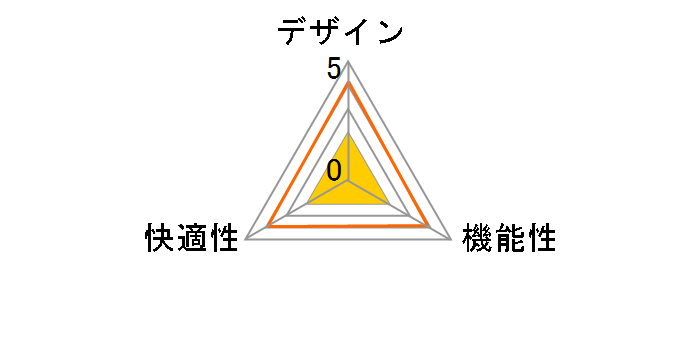 TOFC203B-R [���b�h]�̃��[�U�[���r���[