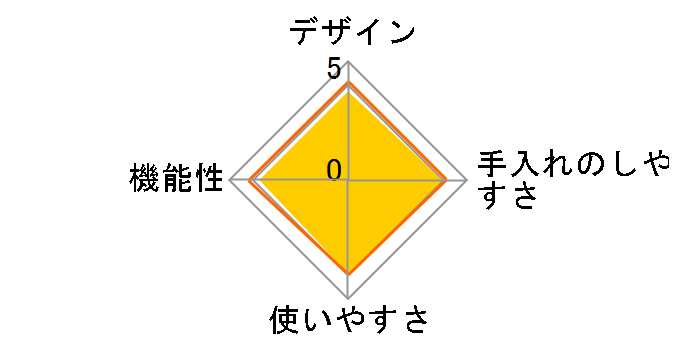 LTC-01�̃��[�U�[���r���[