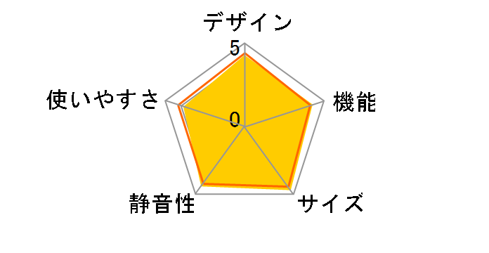 NR-E455PXL-N [�T�e���S�[���h]�̃��[�U�[���r���[